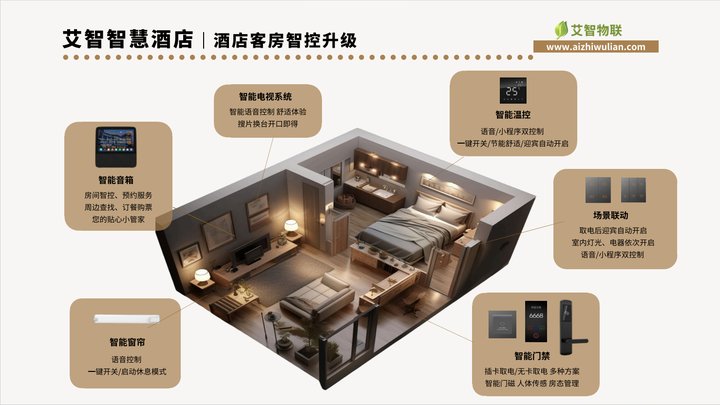 展会新闻插图8